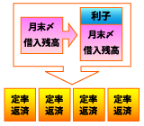 �����藦���{���r���O����