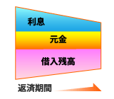 �����藦���{���r���O����